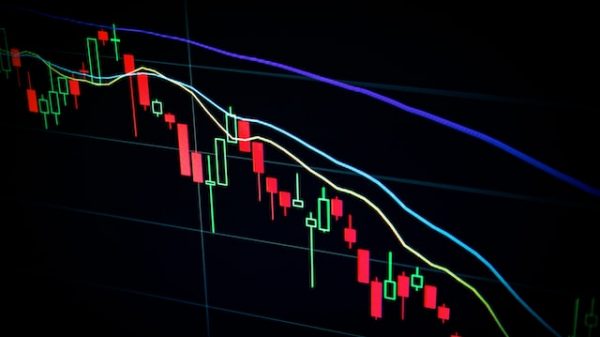 Bitcoin Trading