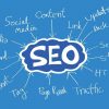 Best SEO Group Buy Service