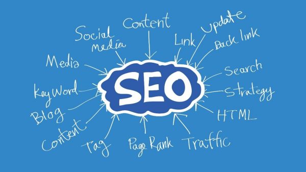 Best SEO Group Buy Service