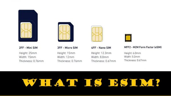What is eSIM