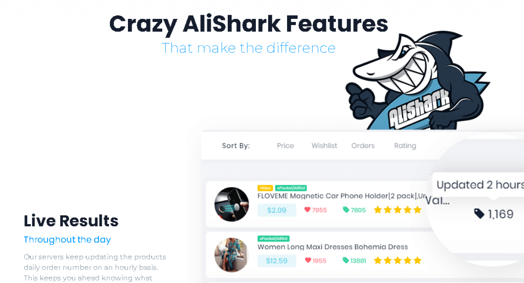 AliShark