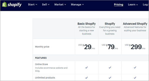 Best Online Shopping Cart Software