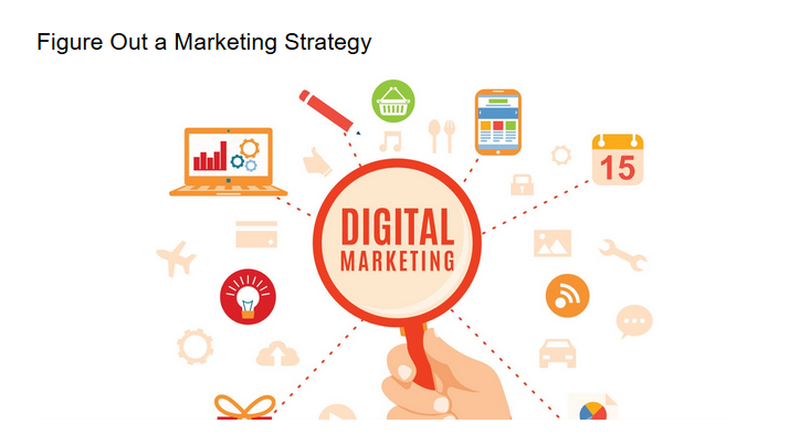 Marketing Strategy