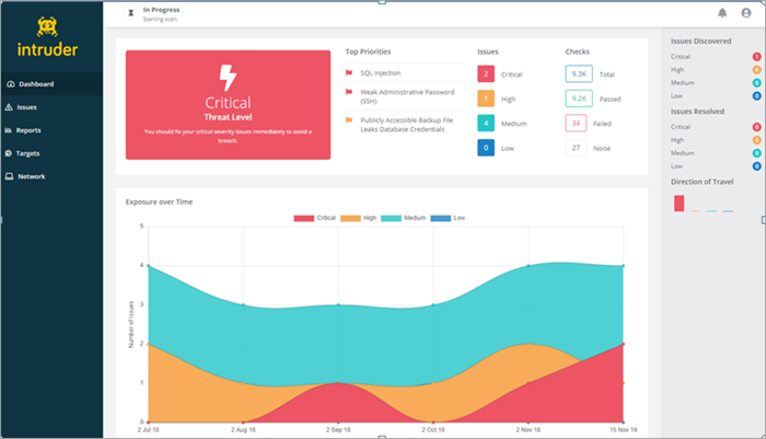 Most Popular Ethical Hacking Tools - Top 10 