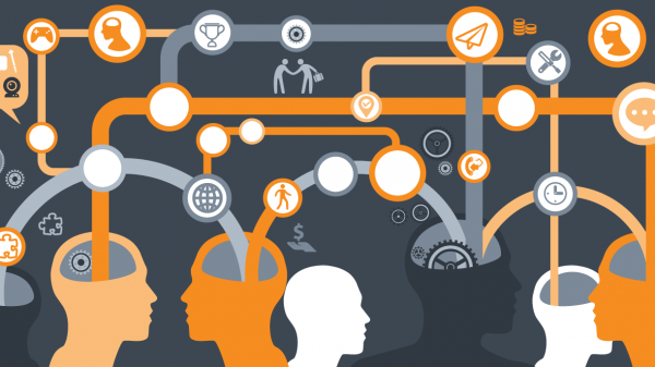 Mind Map Apps