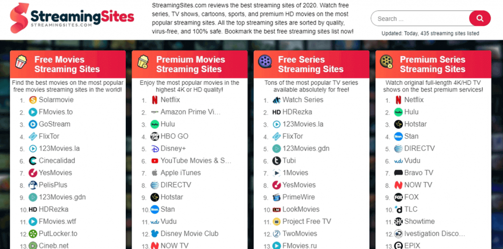 Best Stream2watch Alternatives to Watch Live Sports Online - Top 10 