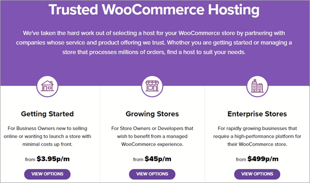 Best Online Shopping Cart Software